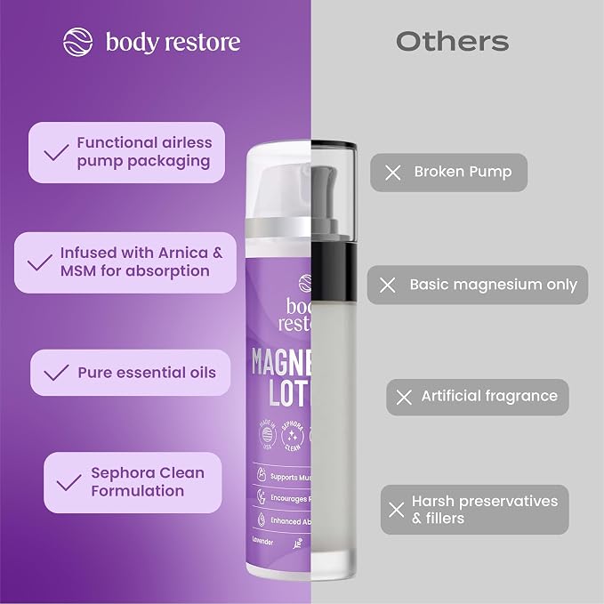 Magnesium Crème - Lavendel